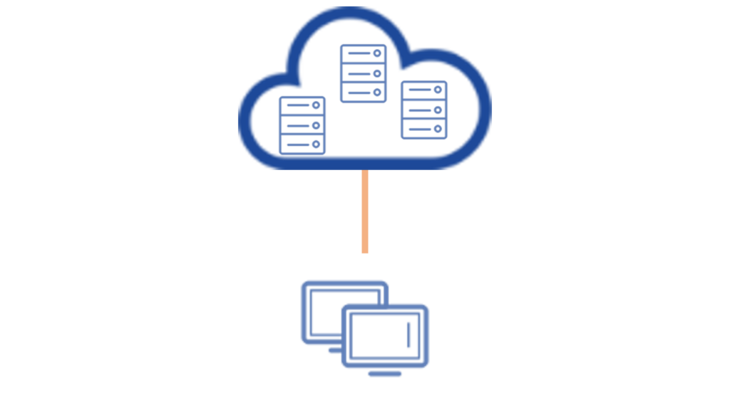 Cloud Hosting